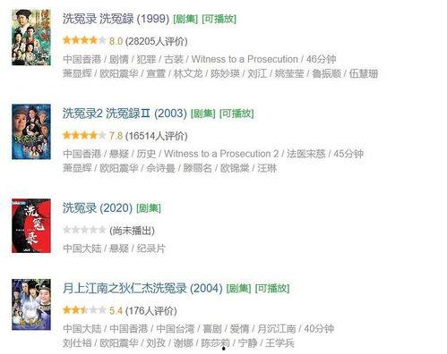 豆瓣新闻爆料在哪看,揭秘“在哪看”背后的秘密与操作 第3张 豆瓣新闻爆料在哪看,揭秘“在哪看”背后的秘密与操作 第3张